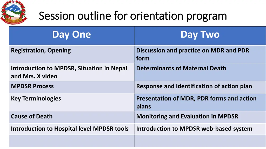 session outline for orientation program session