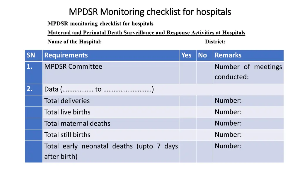 mpdsr monitoring checklist for hospitals mpdsr