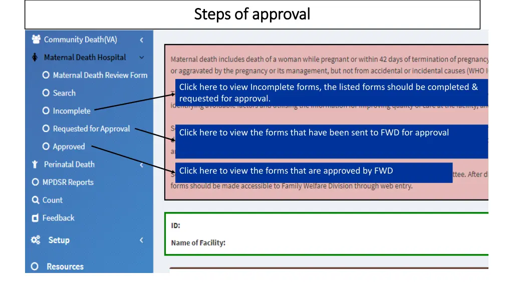 steps of approval steps of approval