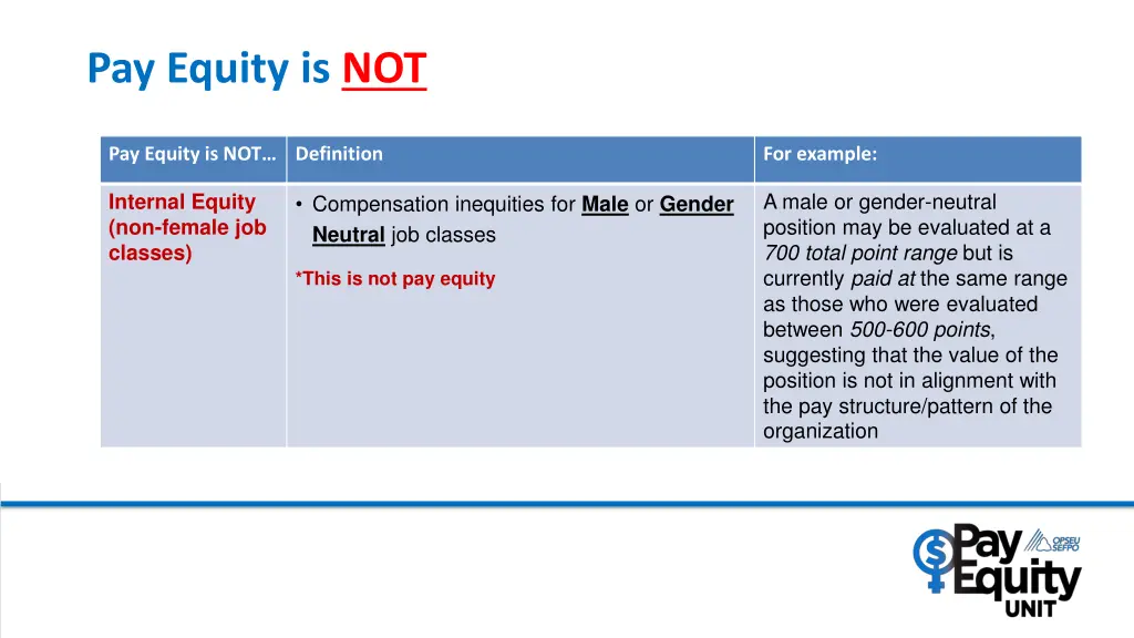 pay equity is not 2