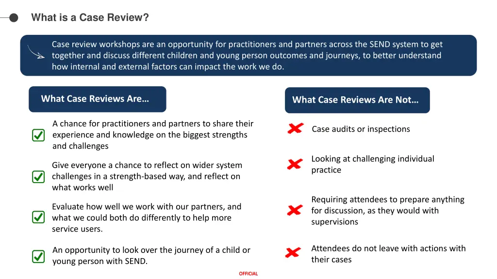 what is a case review