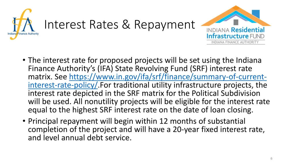 interest rates repayment