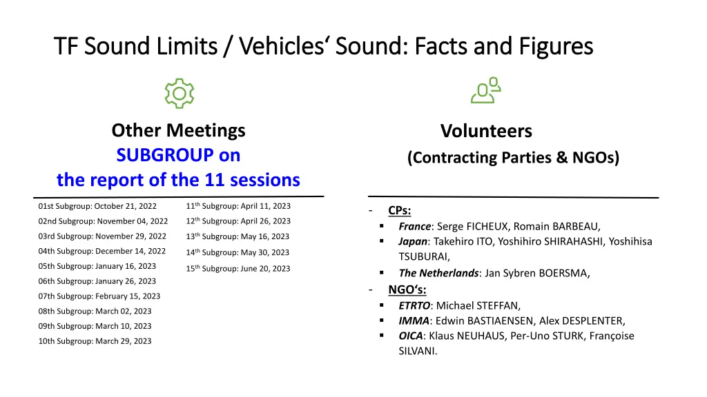 tf sound limits tf sound limits vehicles