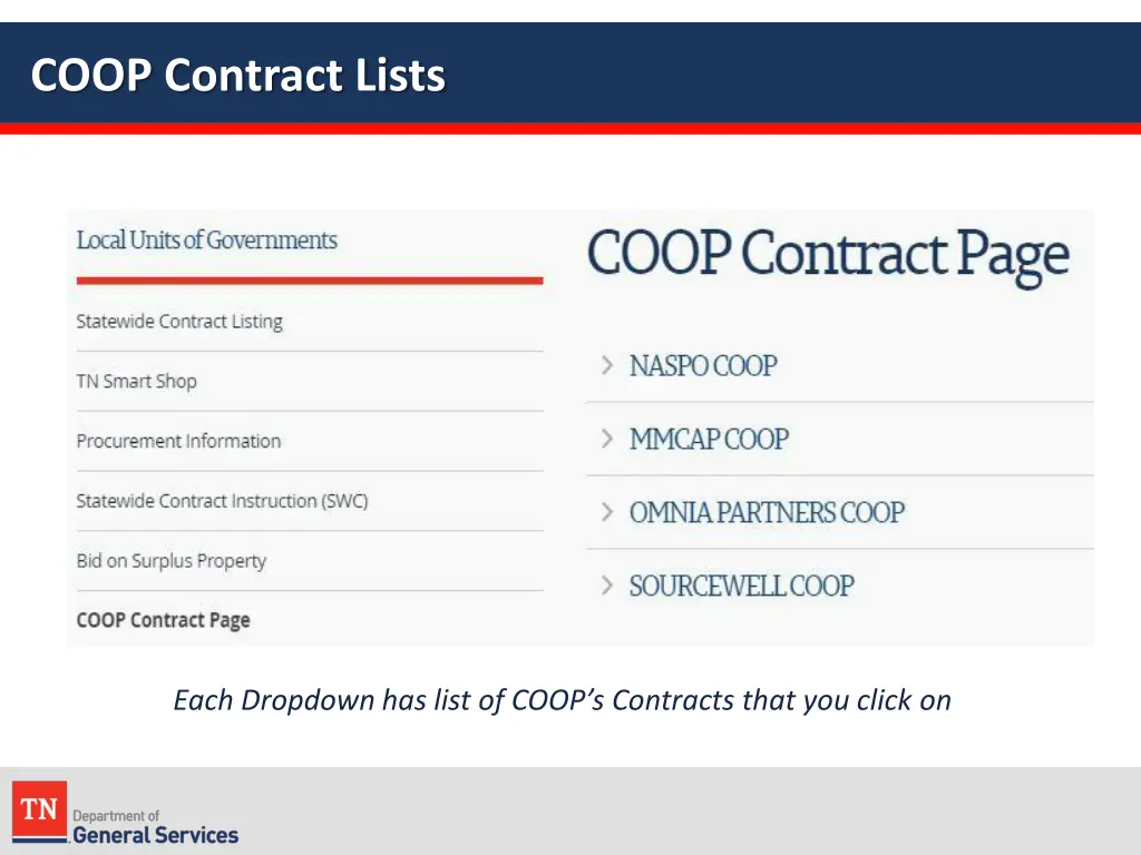 coop contract lists