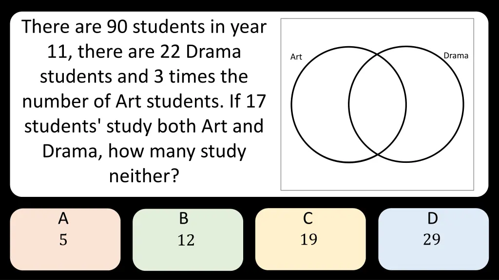 there are 90 students in year 11 there