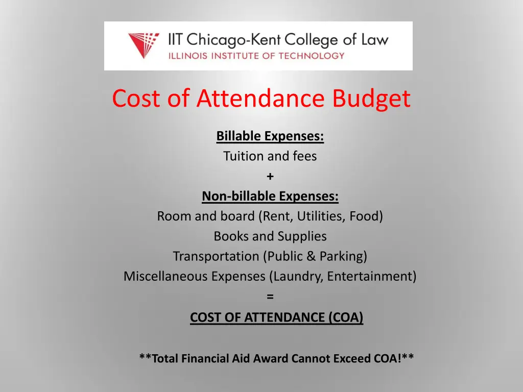 cost of attendance budget