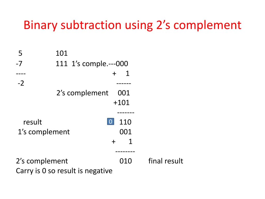 binary subtraction using 2 s complement