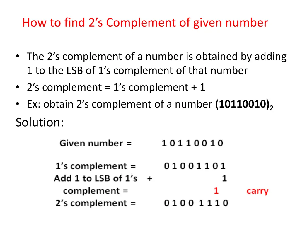 how to find 2 s complement of given number