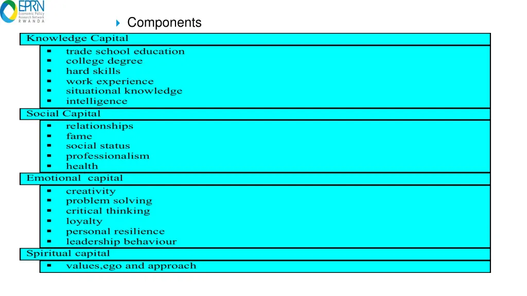 components