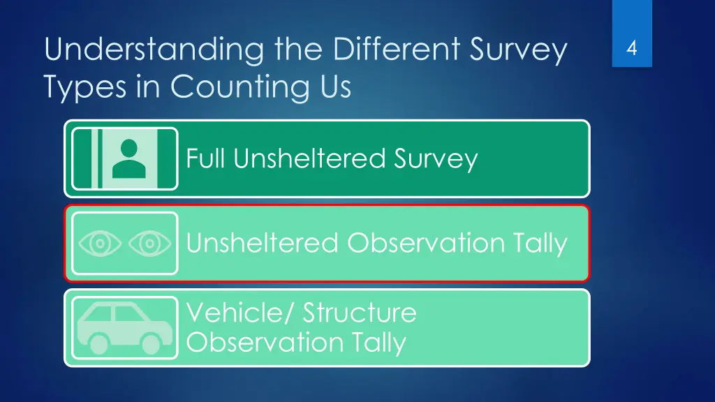 understanding the different survey types