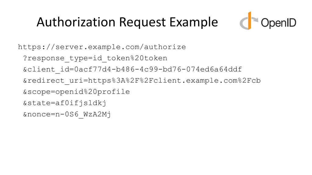 authorization request example