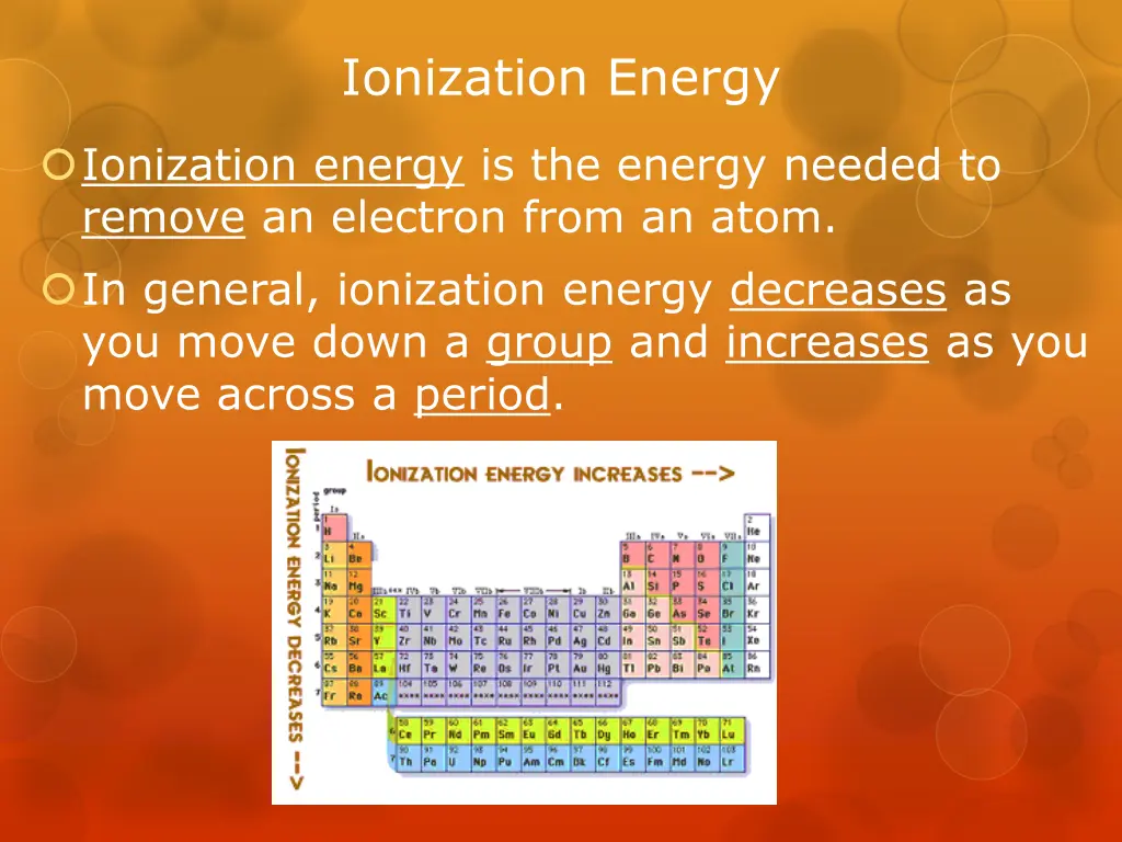 ionization energy