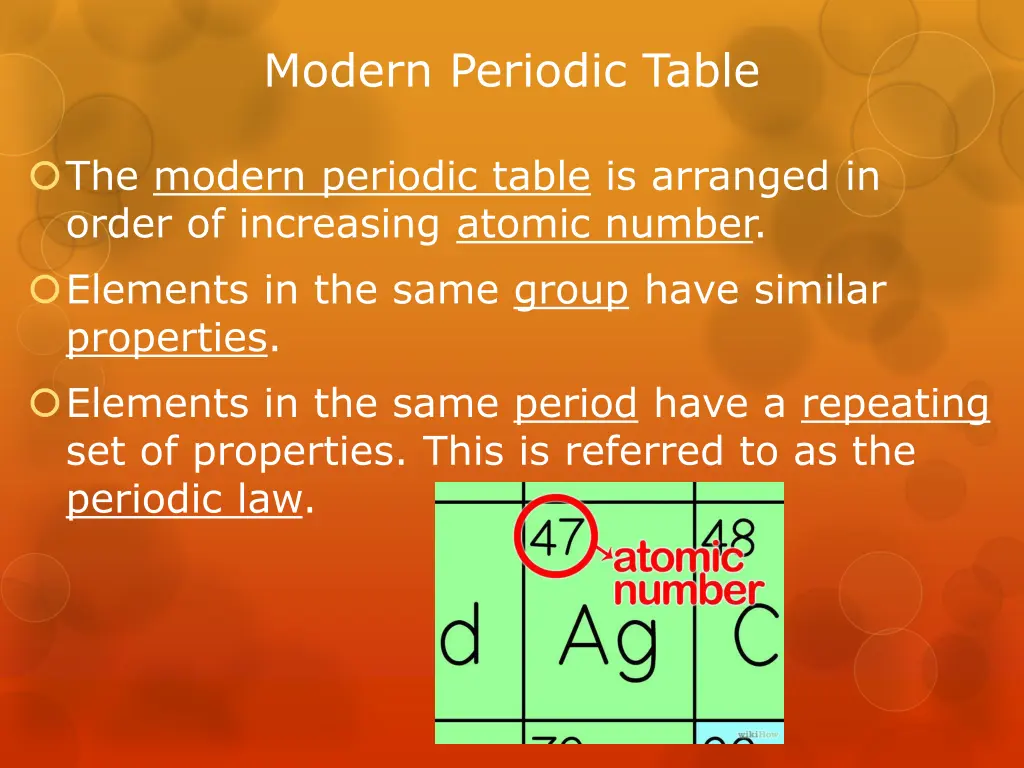 modern periodic table