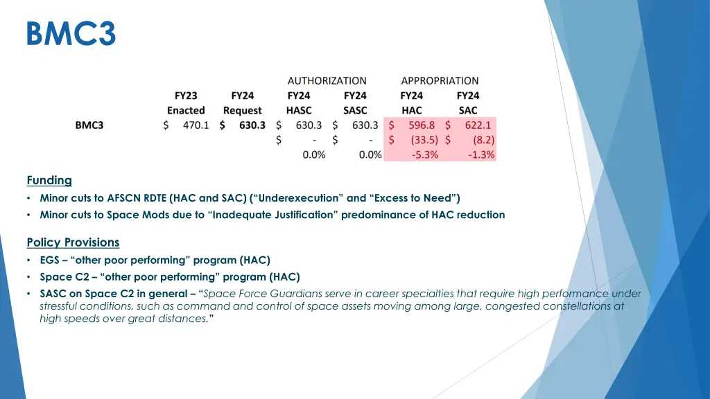 slide13