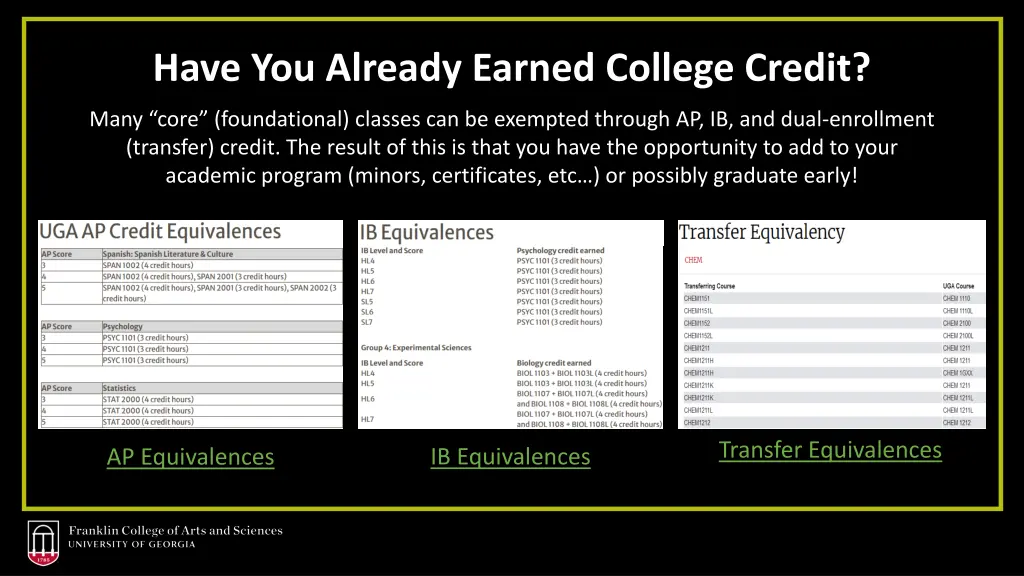 have you already earned college credit