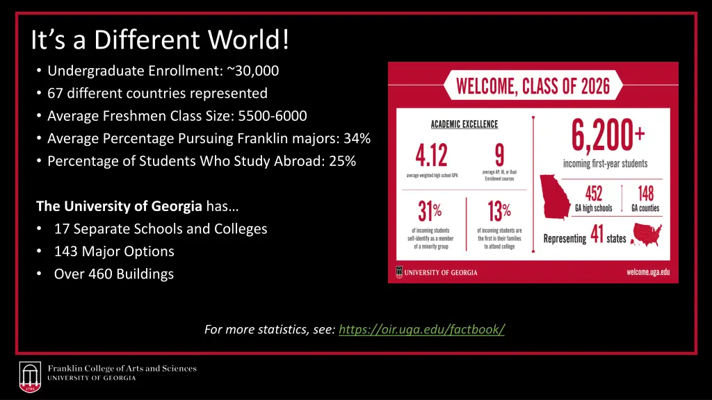 it s a different world undergraduate enrollment