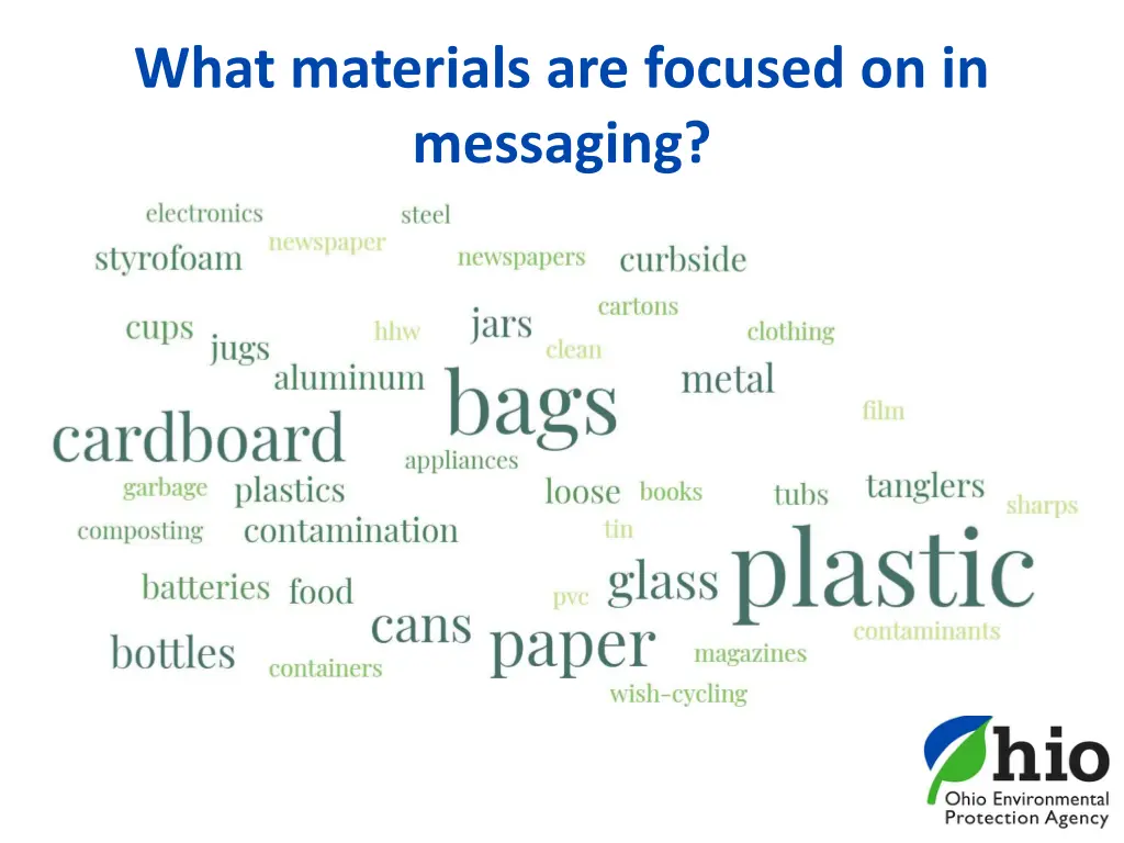 what materials are focused on in messaging