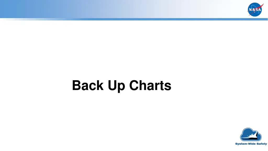 back up charts