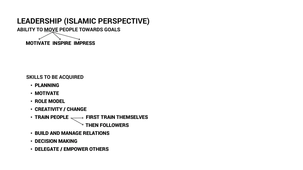 leadership islamic perspective