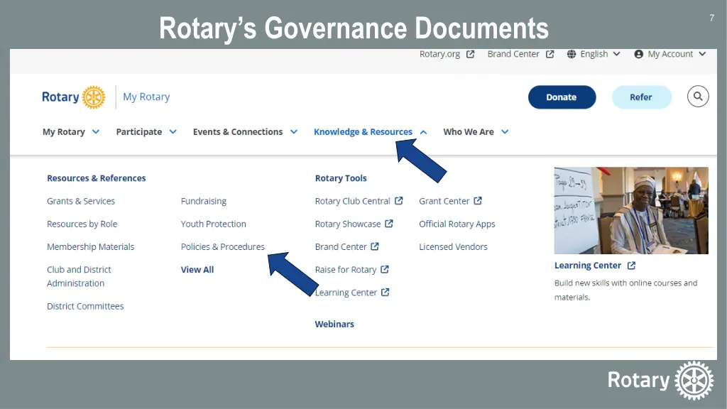 rotary s governance documents 1