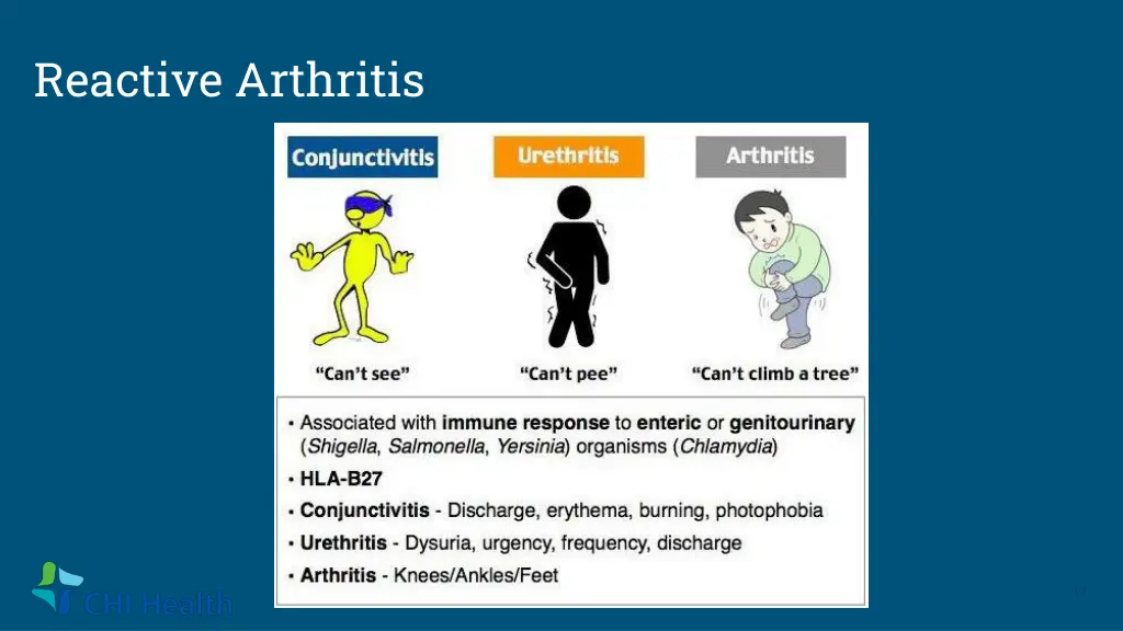 reactive arthritis 1