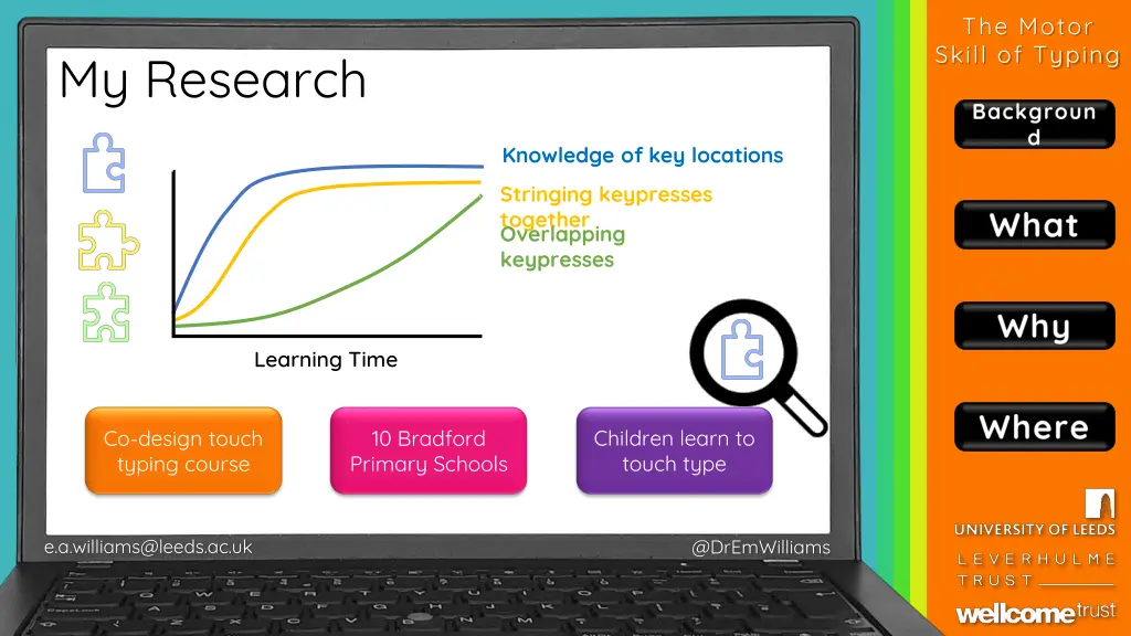 the motor skill of typing 2