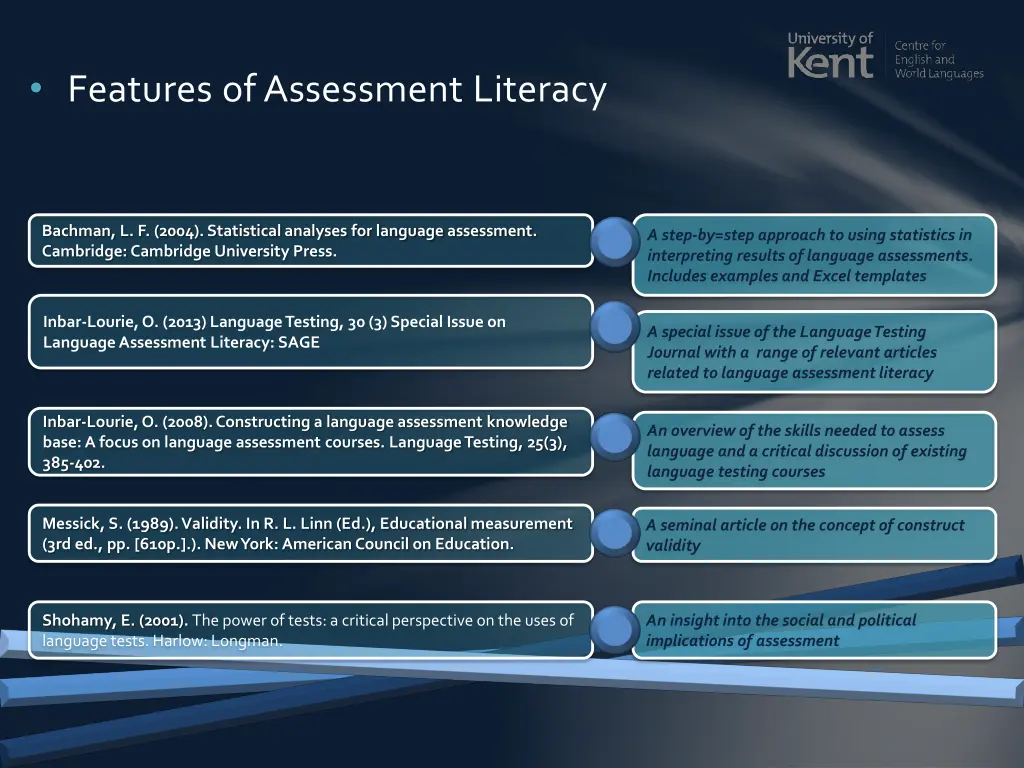 features of assessment literacy