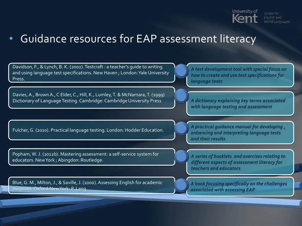 guidance resources for eap assessment literacy