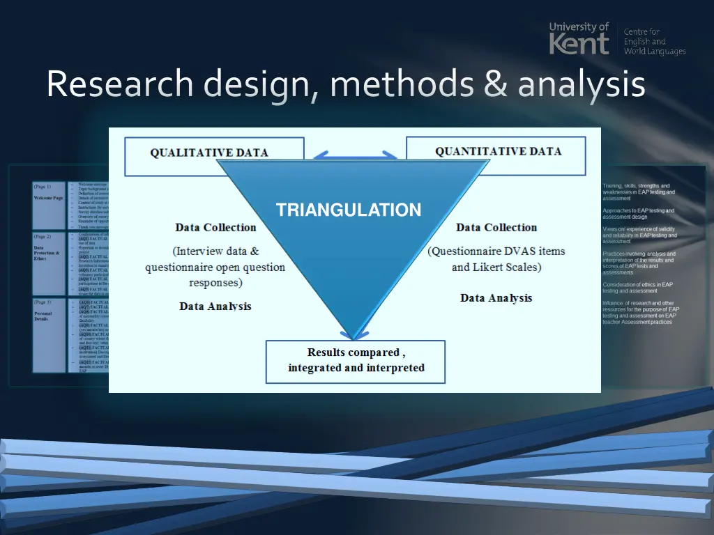 research design methods analysis 1