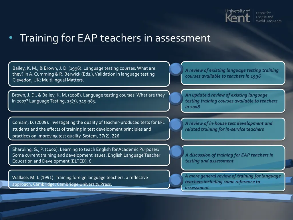 training for eap teachers in assessment