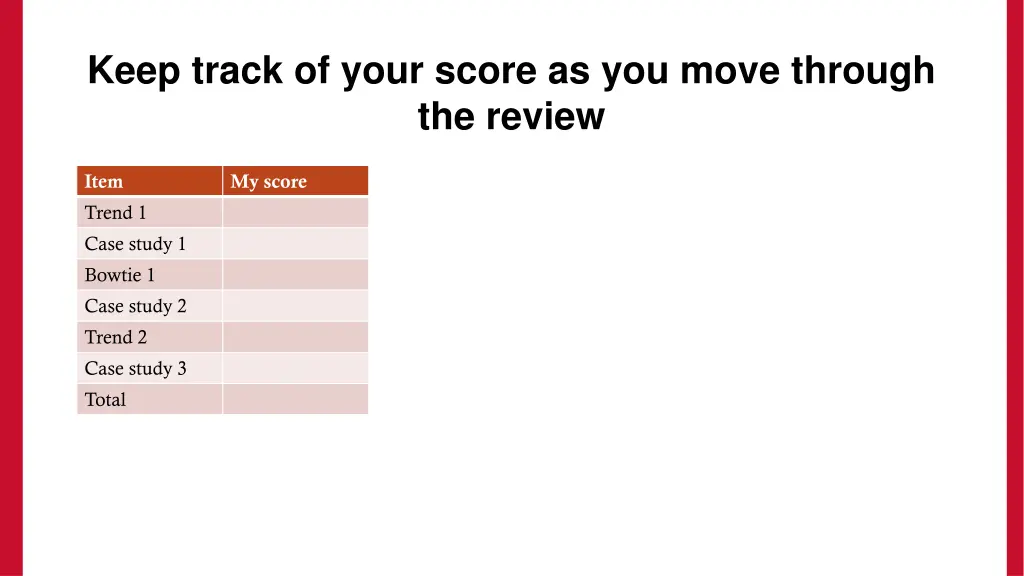 keep track of your score as you move through