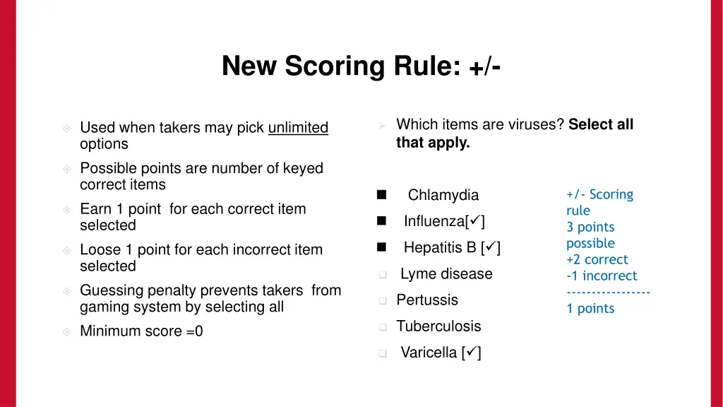 new scoring rule