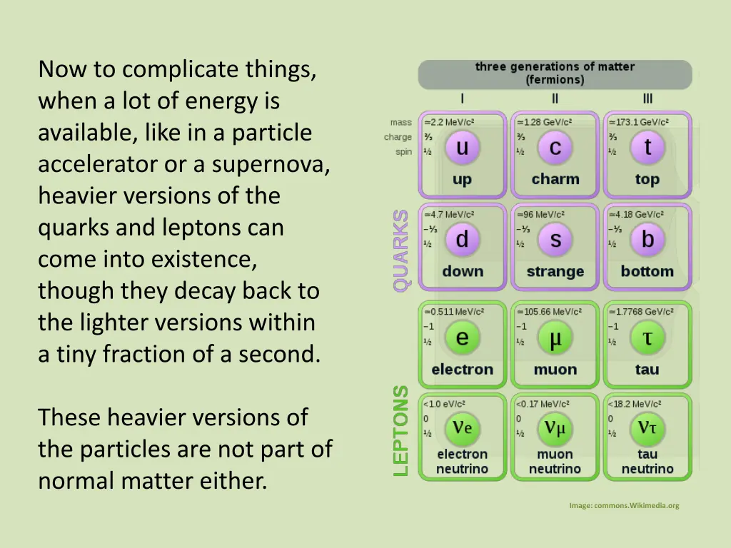 now to complicate things when a lot of energy