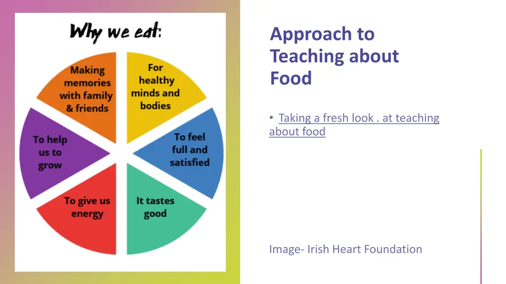 approach to teaching about food