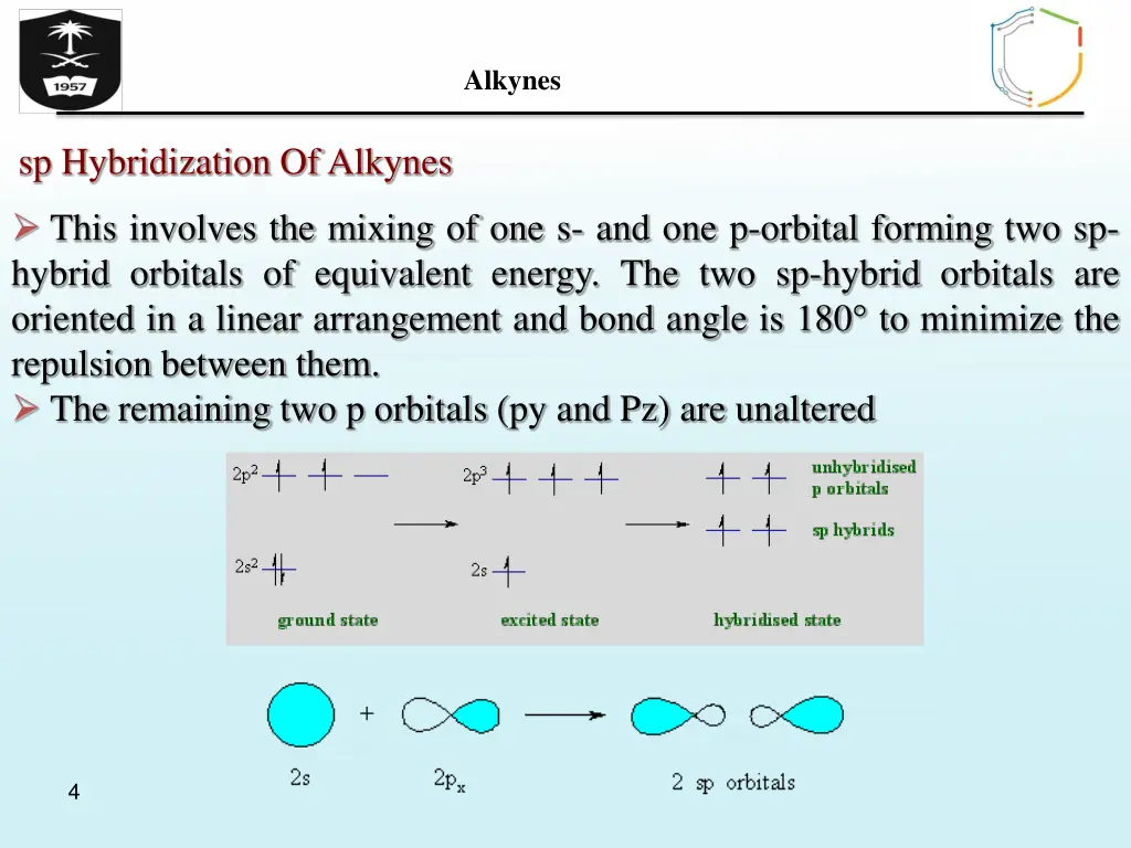 alkynes 2