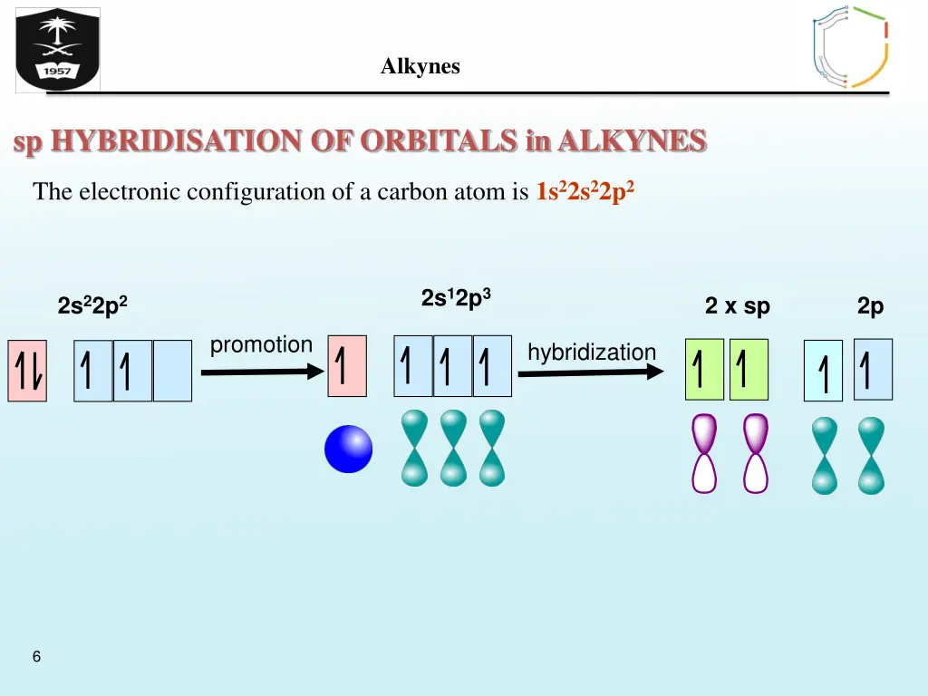 alkynes 4