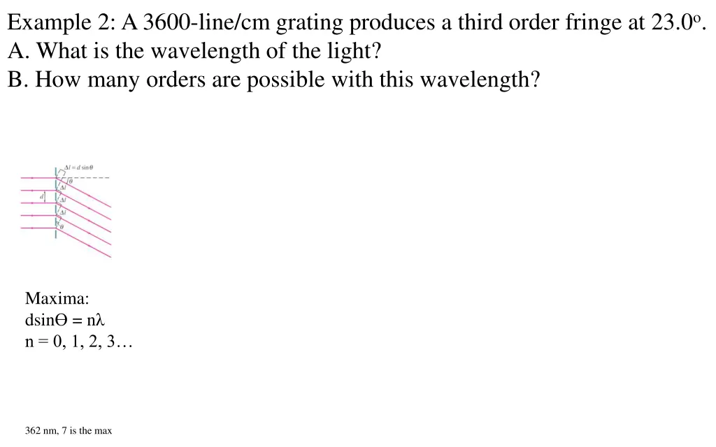 example 2 a 3600 line cm grating produces a third