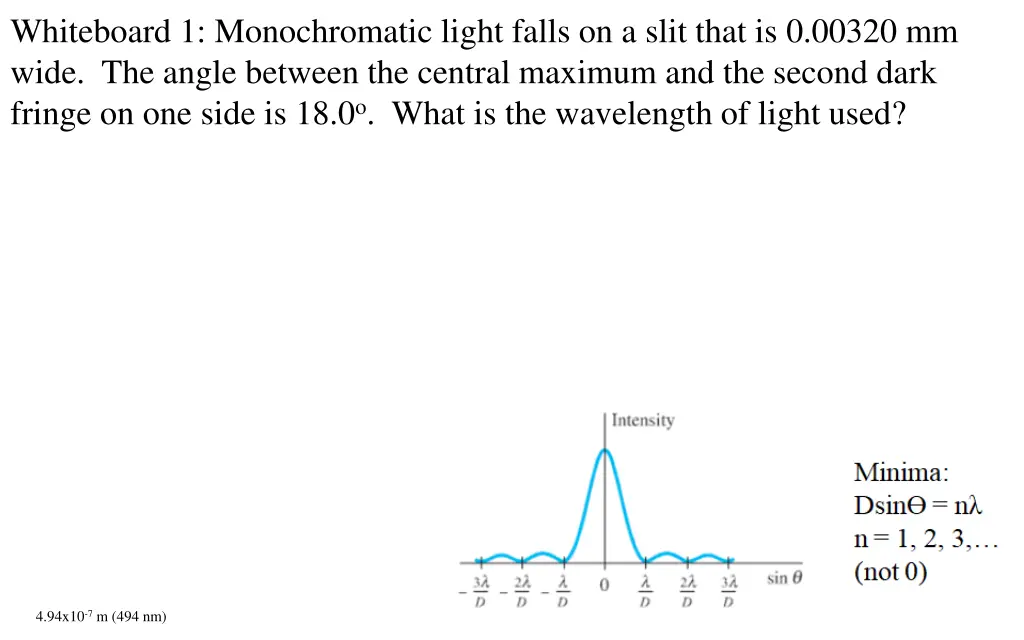whiteboard 1 monochromatic light falls on a slit