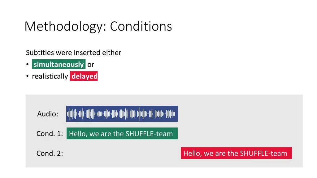 methodology conditions