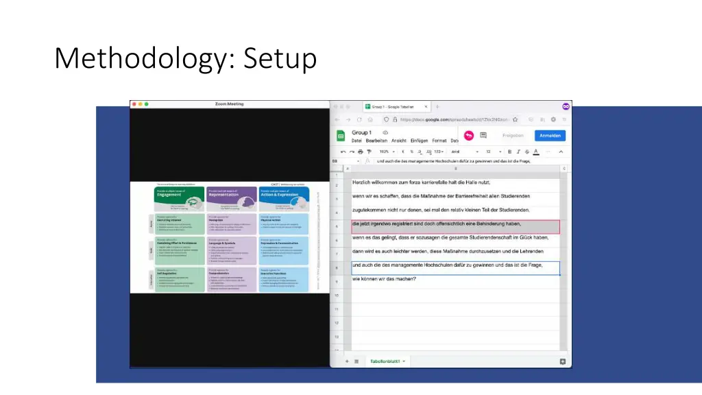 methodology setup