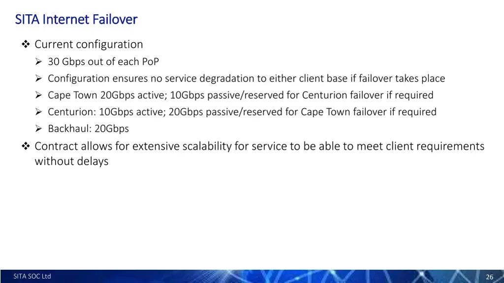 sita sita internet failover internet failover 1