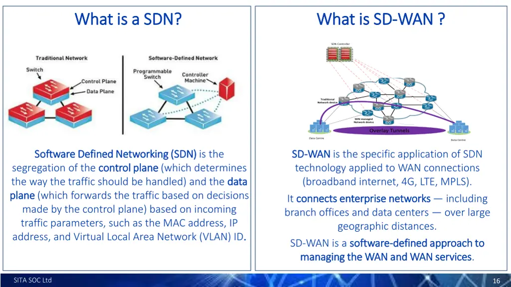 what is a sdn what is a sdn