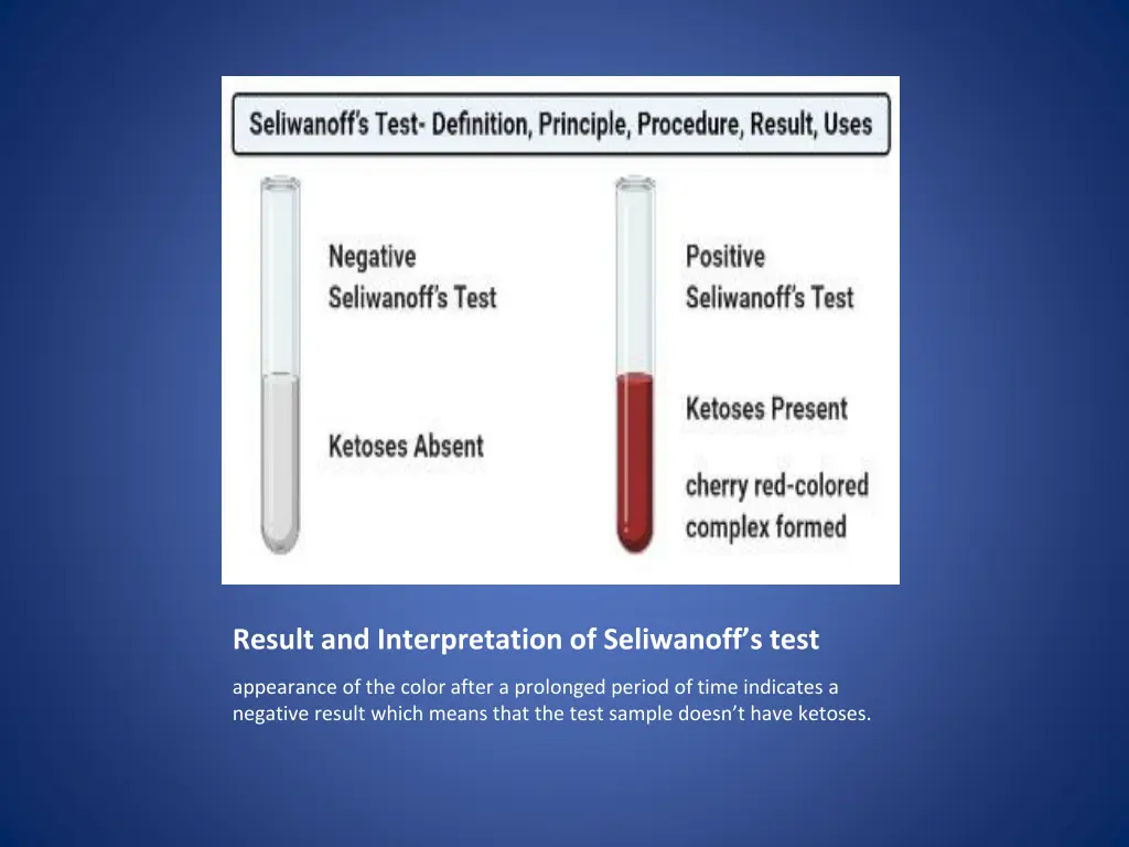 result and interpretation of seliwanoff s test