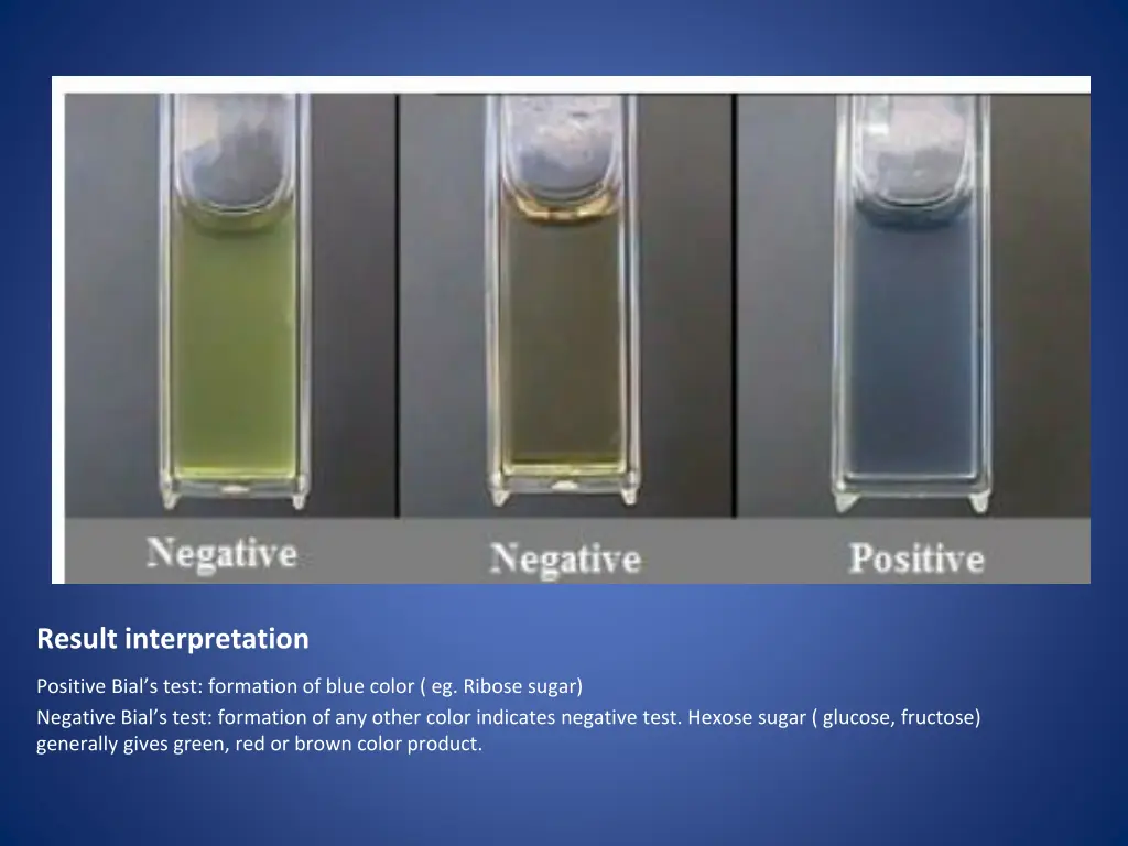 result interpretation