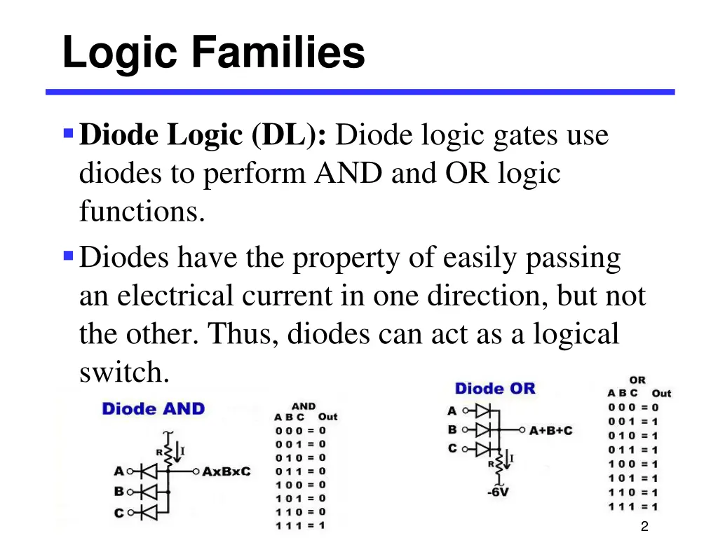 logic families 1