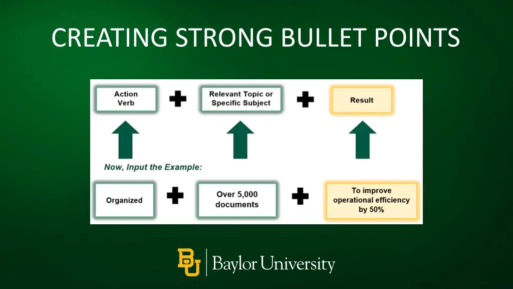 creating strong bullet points