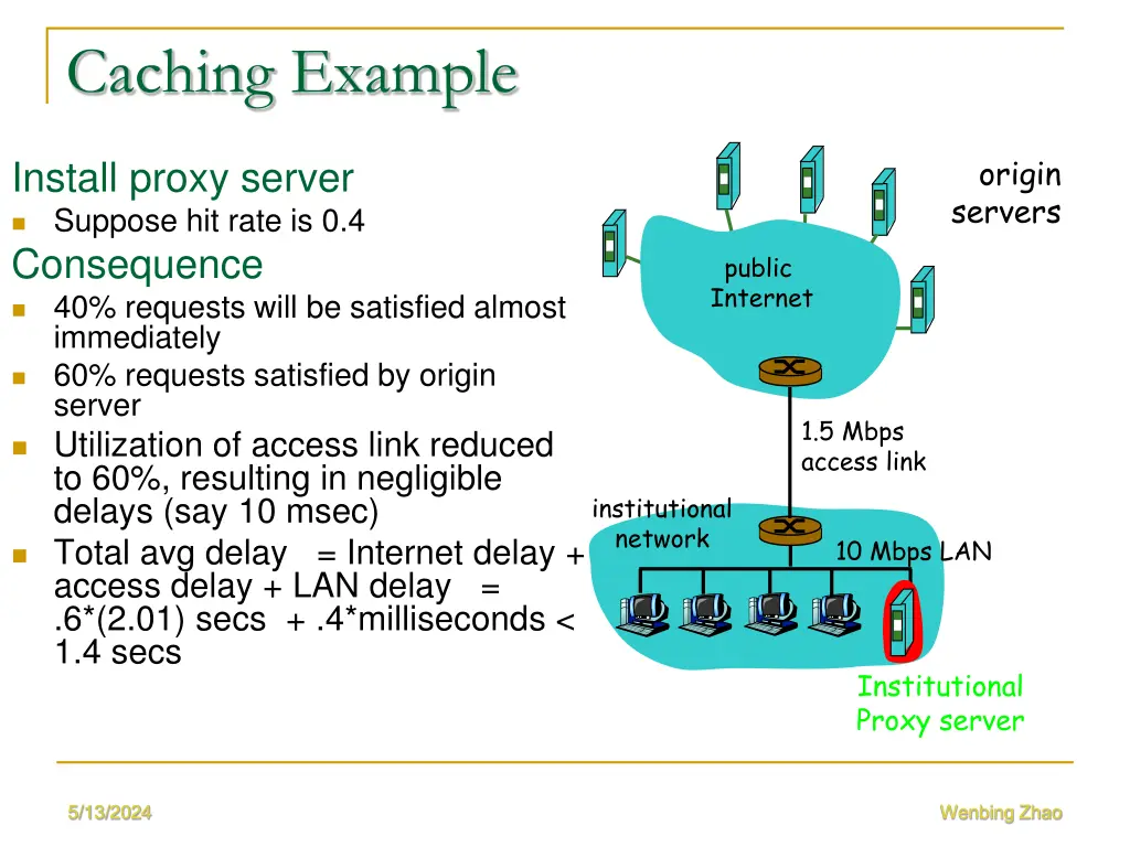 caching example