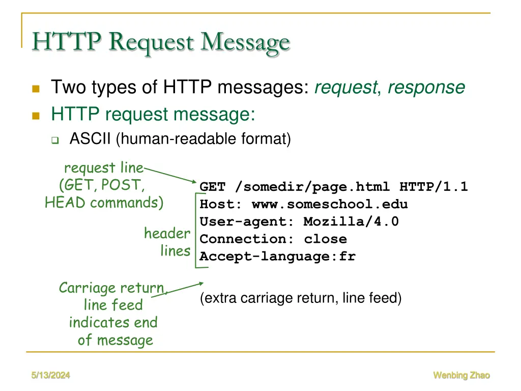 http request message