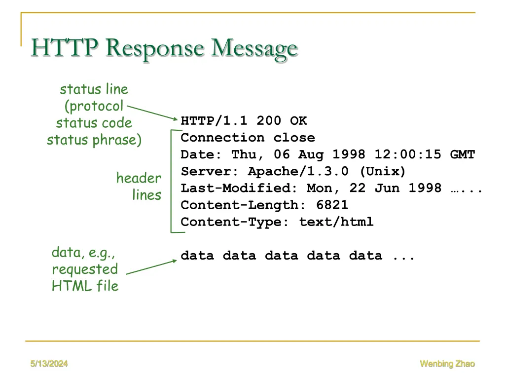 http response message