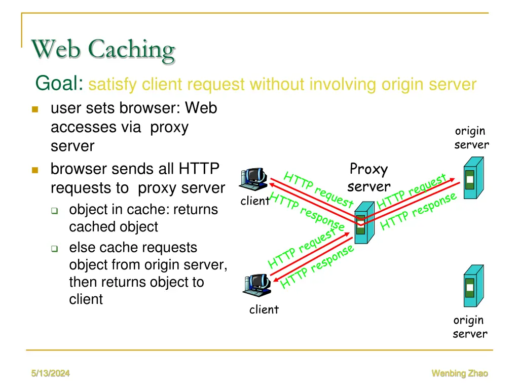 web caching goal satisfy client request without